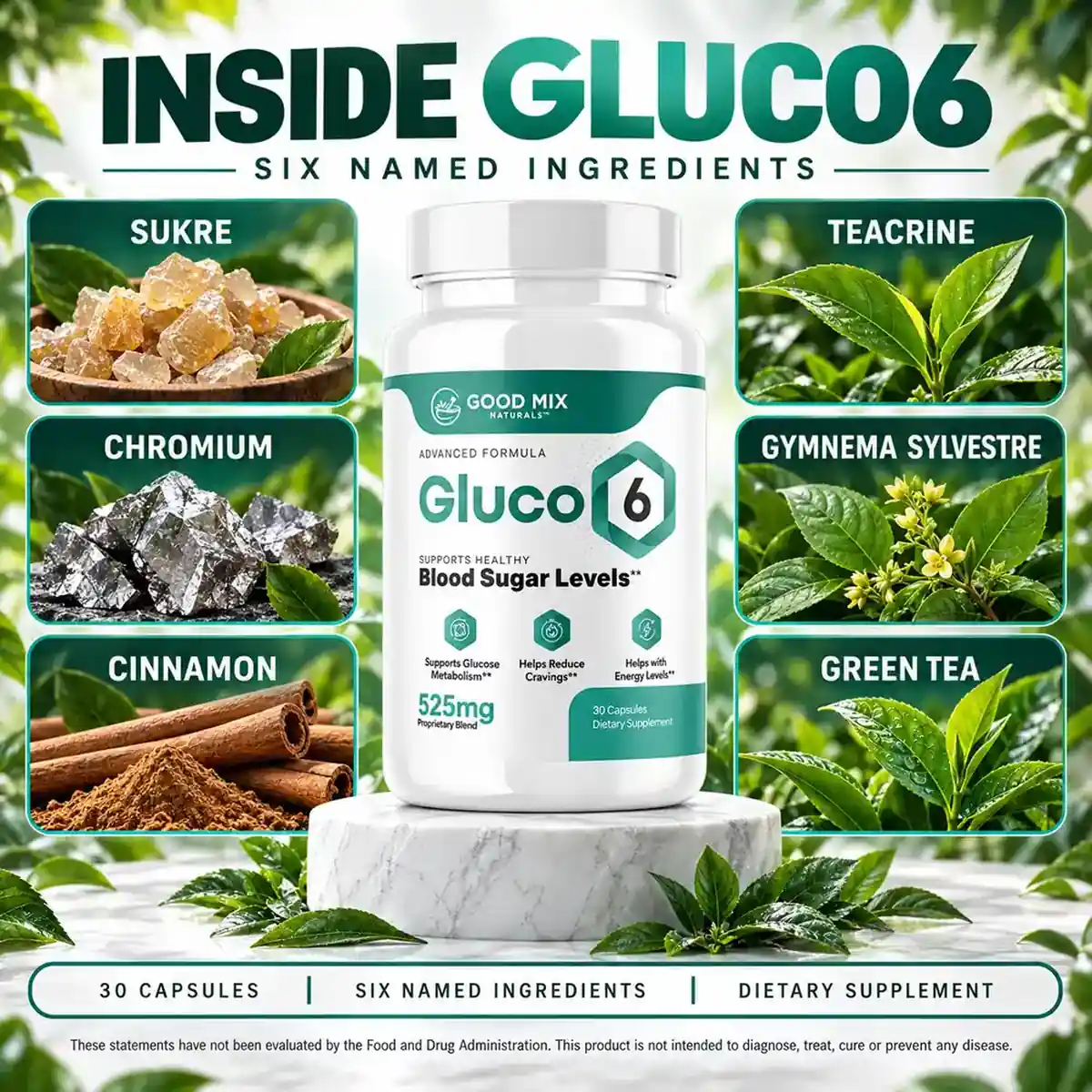Gluco6 listing panel showing the six named ingredients